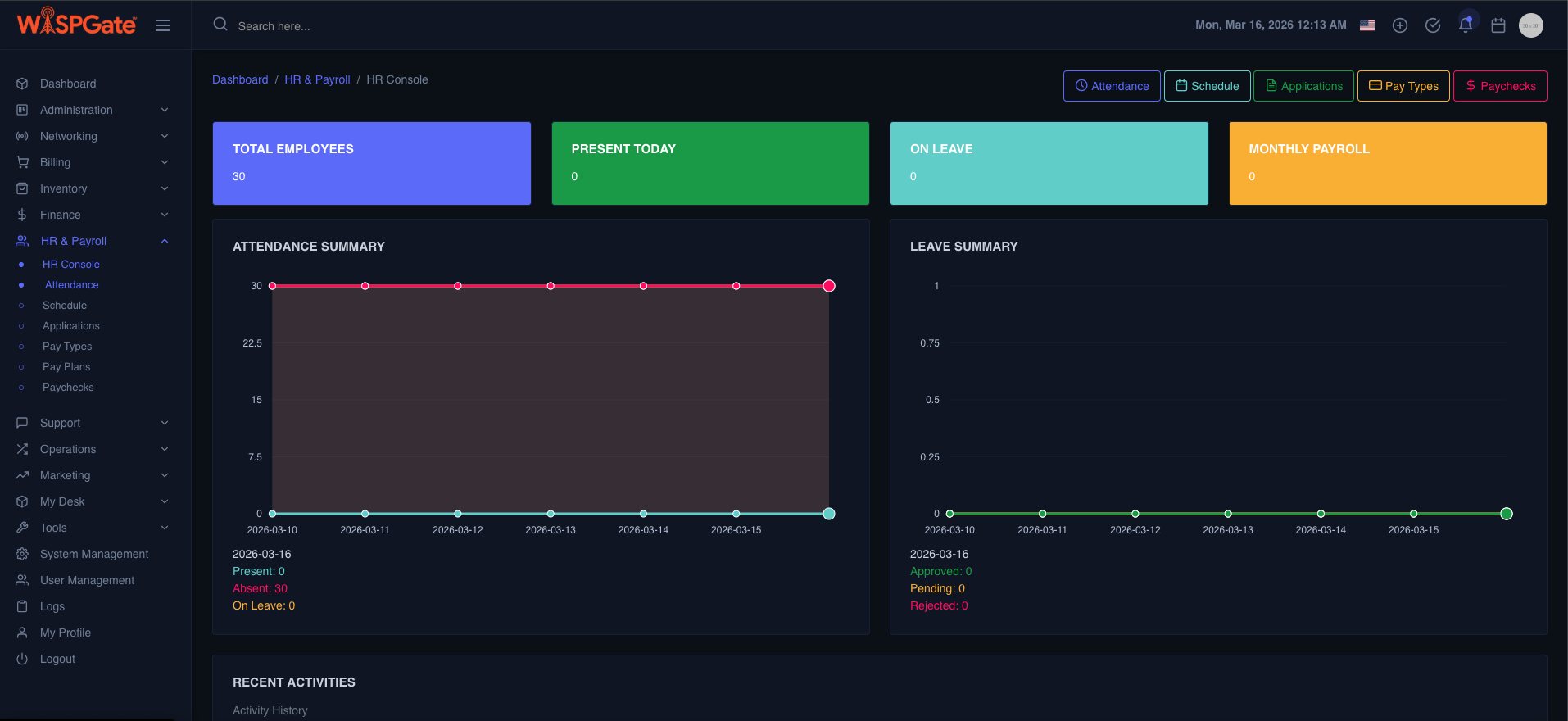 HR Console Screenshot